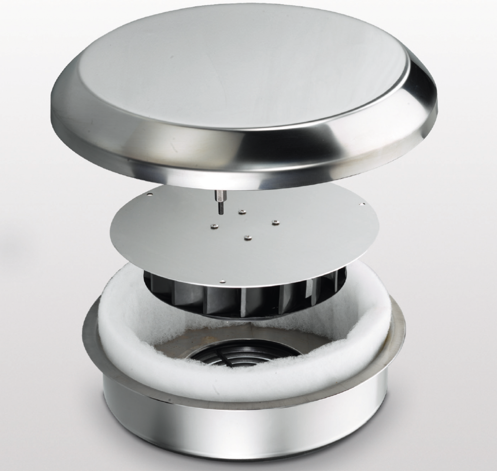Groupes De Ventilation De Toit KR